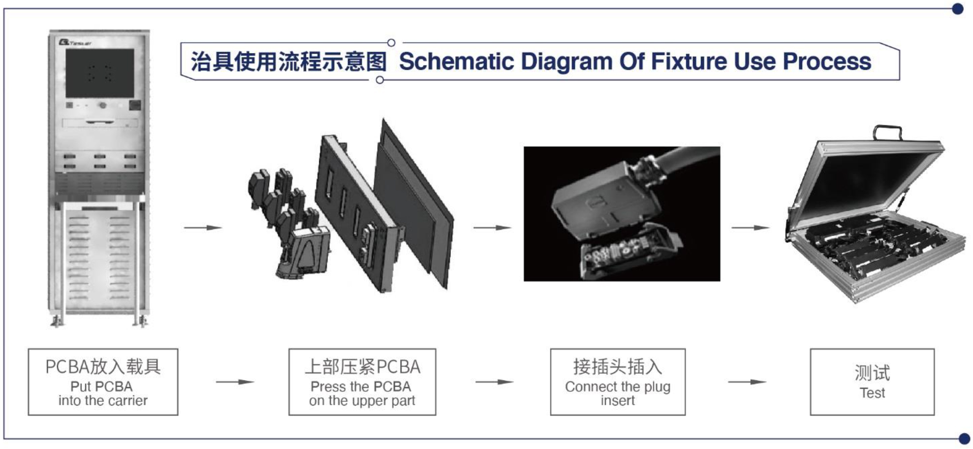 BMS電池管理控制系統