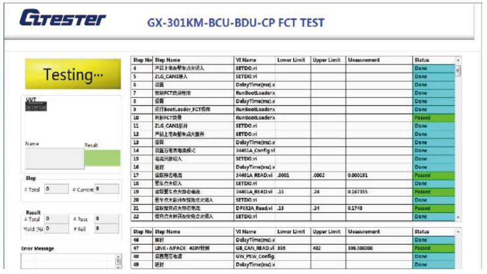 BMS電池管理控制系統