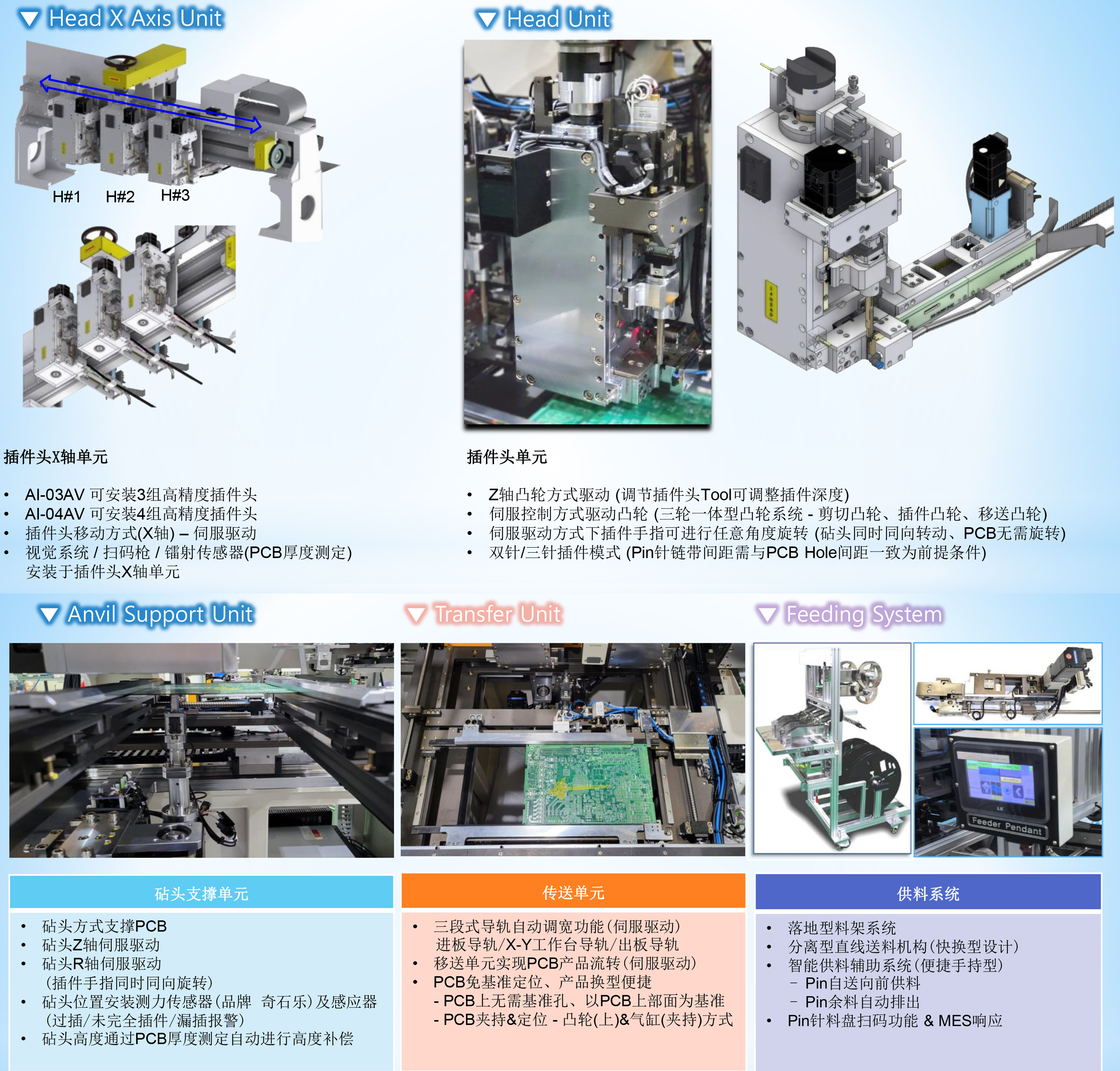 全自動免焊針插件機